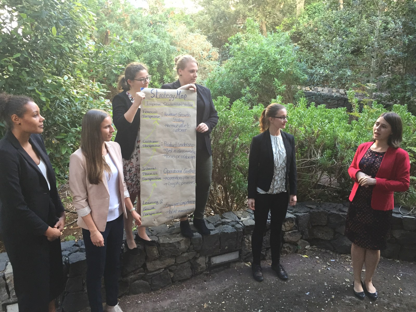 CIB17 students presenting Strategy Map outdoors